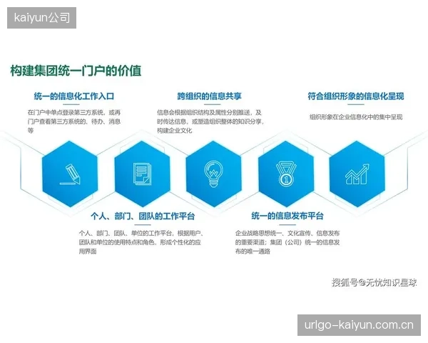 品牌方投入巨额赞助，为何其数字权益在多平台转播协同中被持续“降级”和忽略？